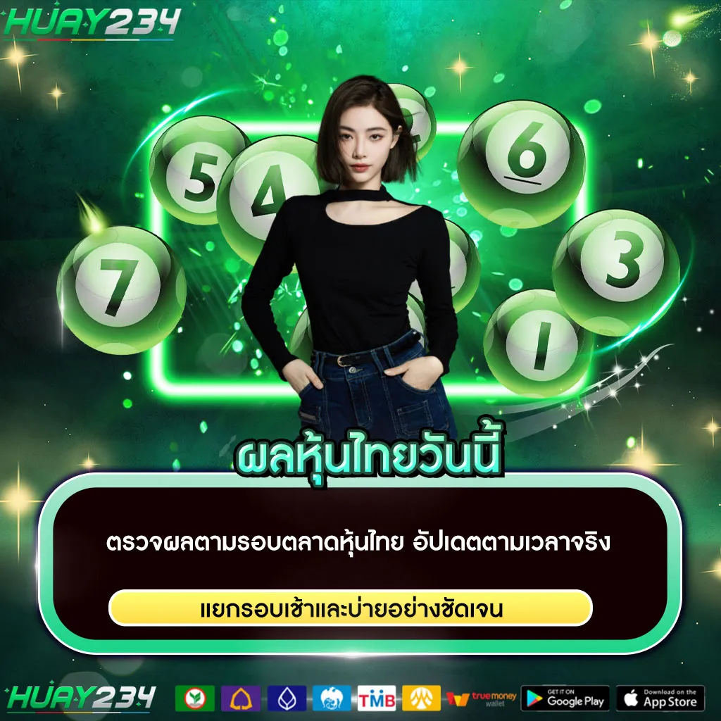 ผลหุ้นไทยวันนี้